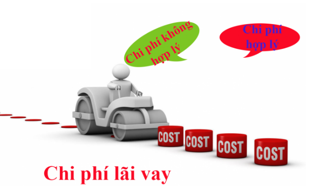 Quy định chi phí lãi vay được trừ khi tính thuế TNDN