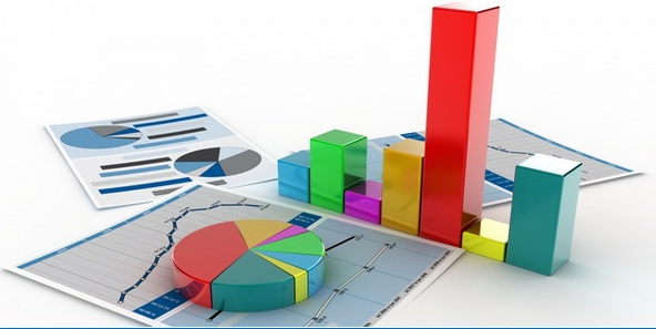 Tìm hiểu về doanh thu thuần và cách tính doanh thu thuần