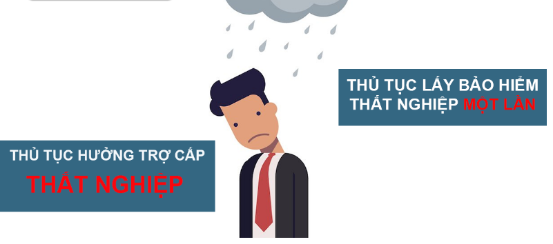 Thủ tục hưởng trợ cấp thất nghiệp và liệu có được lấy bảo hiểm thất nghiệp một lần?