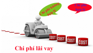 Chi phí lãi vay đối với hoạt động mua ô tô tại Doanh nghiệp