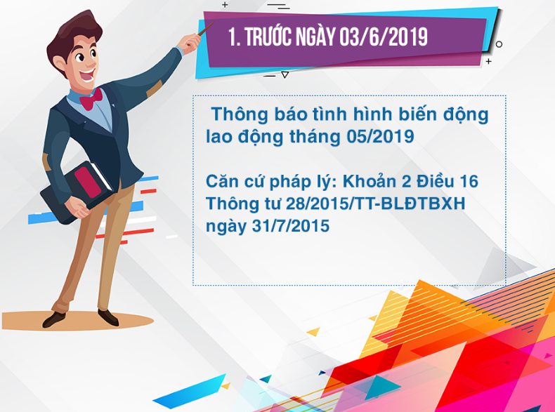 6 công việc kế toán, nhân sự cần làm trong tháng 6/2019