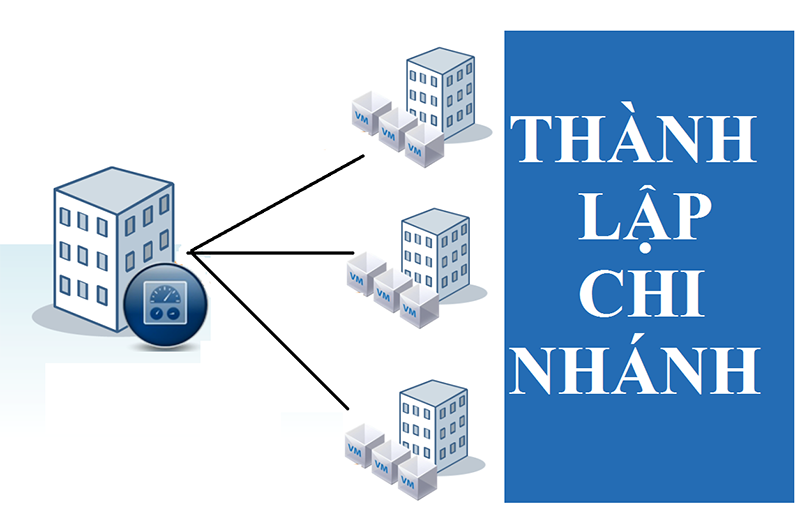 THỦ TỤC THÔNG BÁO MỞ LẠI HOẠT ĐỘNG CHI NHÁNH TẠI BẮC NINH