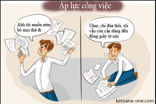Kế toán phải làm gì để "sống sót" trong cuộc cách mạng công nghiệp 4.0?