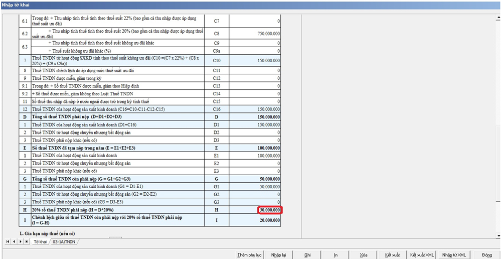 Chi tiêu H trên tờ khai quyết toán thuế TNDN có ý nghĩa gì?
